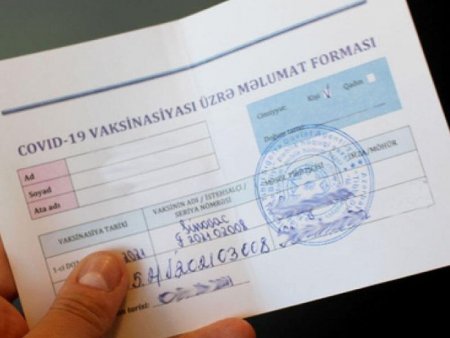 200-250 manata COVID pasportu satan şəxslər saxlanıldı