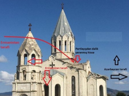Российское СМИ: Удар по церкви нанесли сами же армяне
