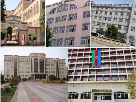 Ən bahalı və ən ucuz özəl UNİVERSİTETLƏR